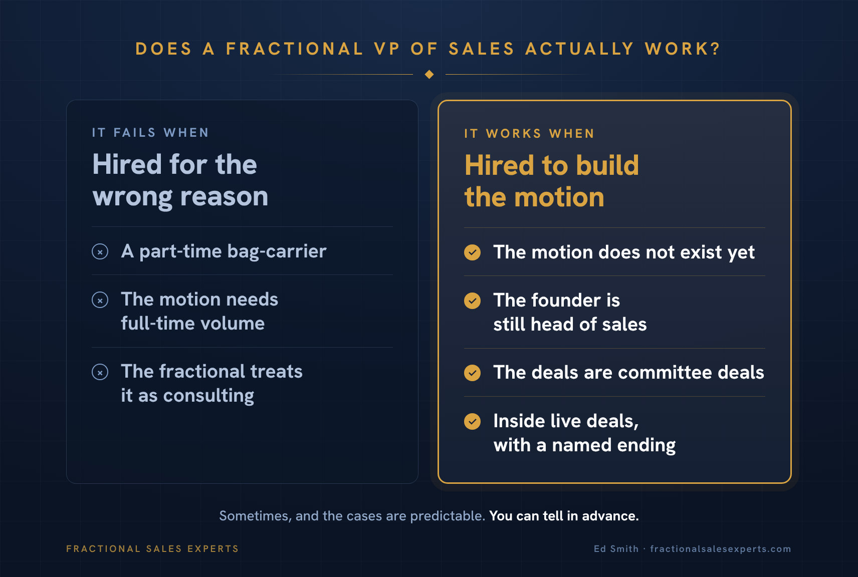 Does a fractional VP of Sales actually work?