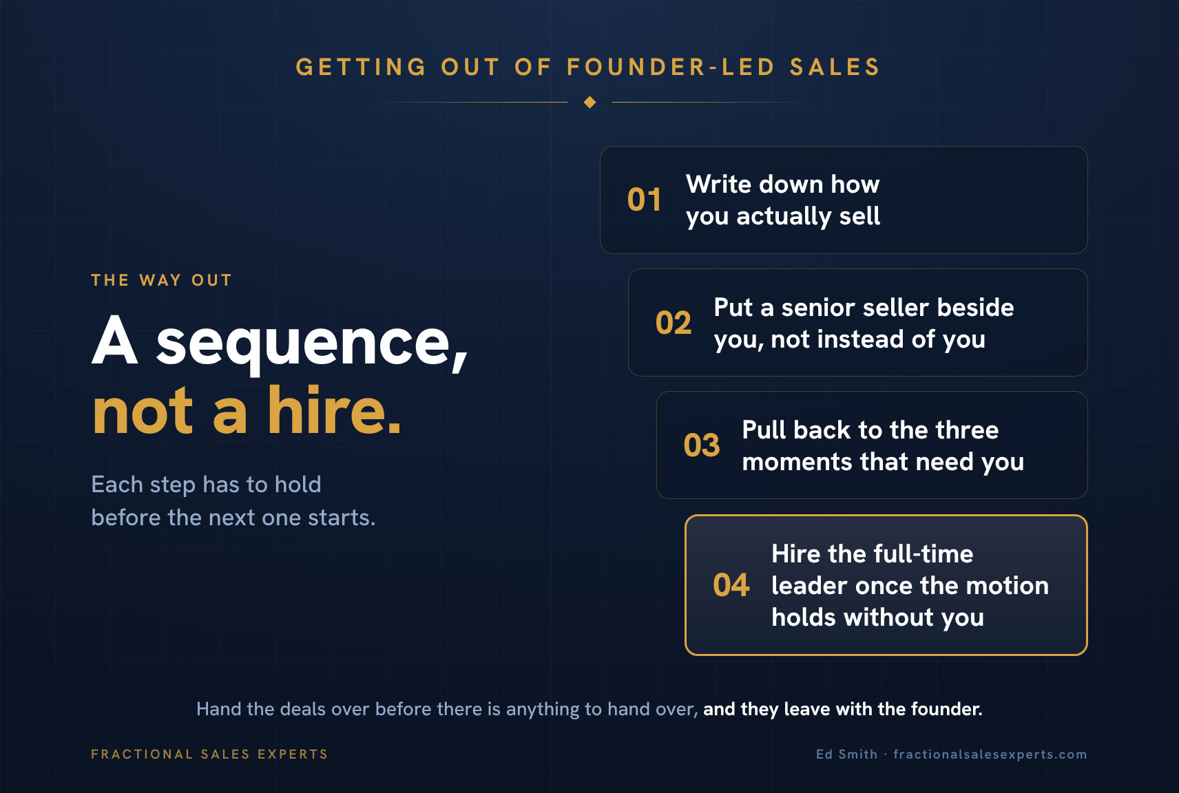Getting out of founder-led sales without losing the deals